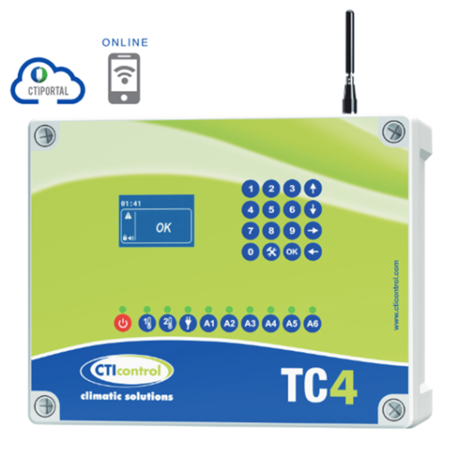 TC4 giám sát trang trại