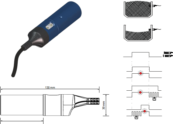DOL 44 cảm biến điện dung 6 DOL 44 cảm biến điện dung
