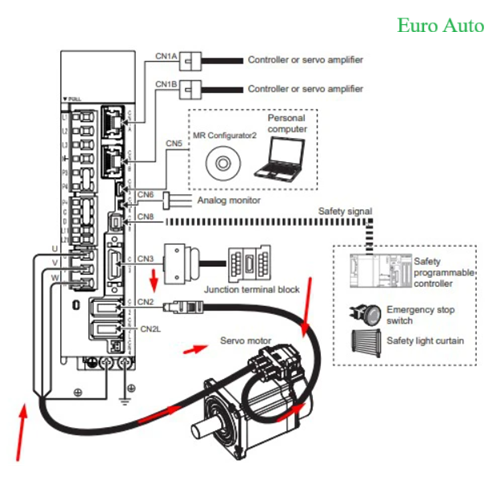 Cáp Điều Khiển Servo MR-PWS1CBL2M-A1-L Mitsubishi 2 Cáp điều khiển servo MR-PWS1CBL2M-A1-L Mitsubishi