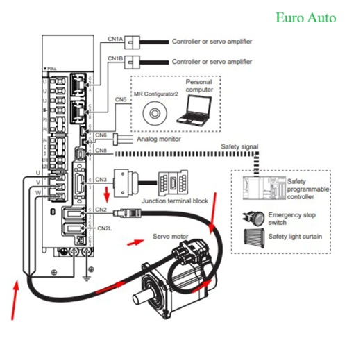 Cáp MR-PWS1CBL5M-A2-L 2 MR-PWS1CBL5M-A2-L-25